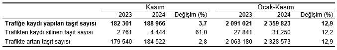 Indir3-1