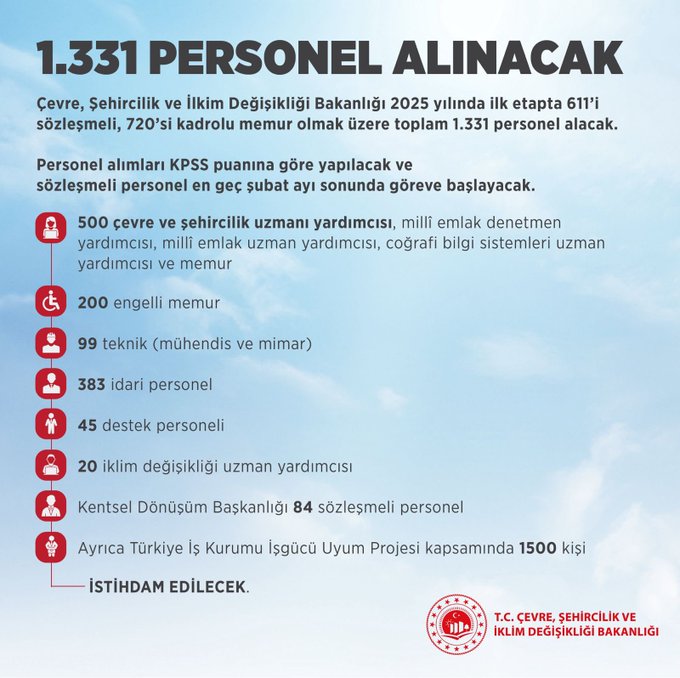 Personel Alımı-2