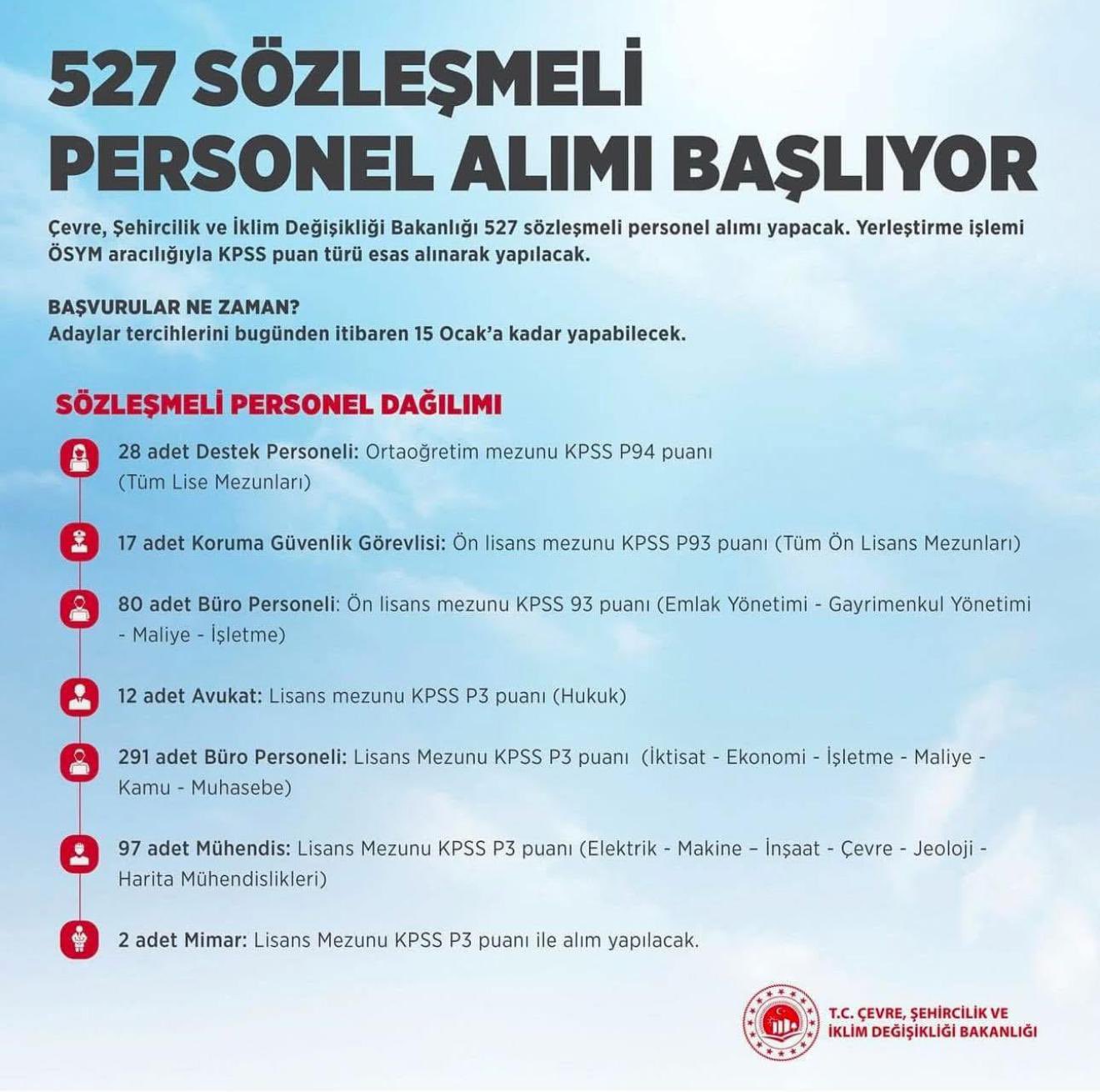 Personel Alımı-3