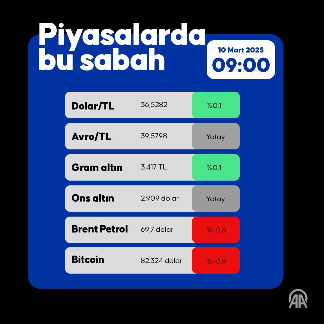 Para Pi̇yasasi