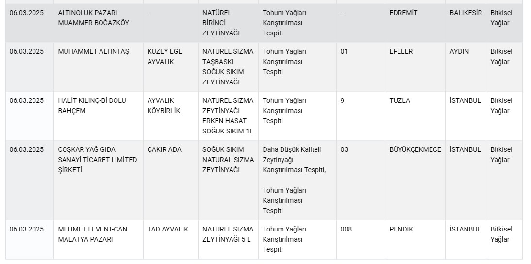 Taklit Tağşiş2