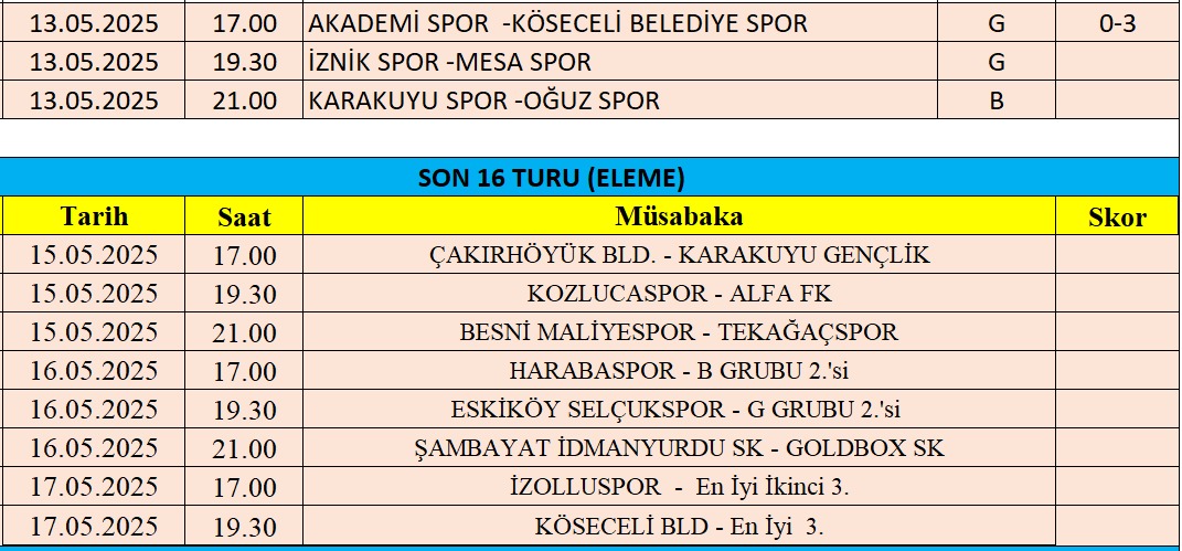 Besni̇ Kaymakamlik Kupasi (1)-1