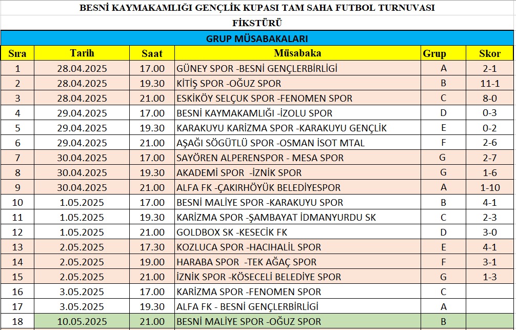 F İ K S T Ü R