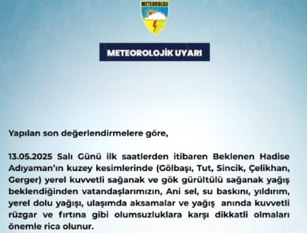 Hava Durumu-3