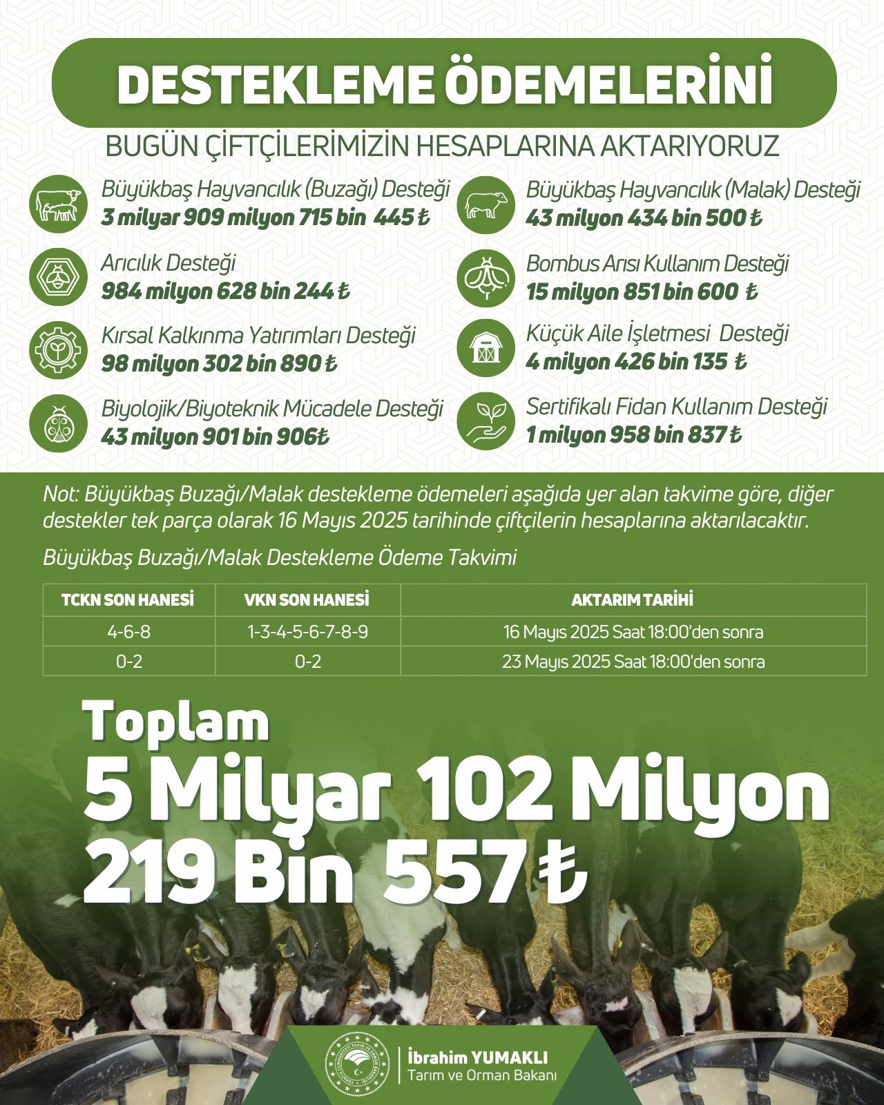 Tarim Destekleme-1