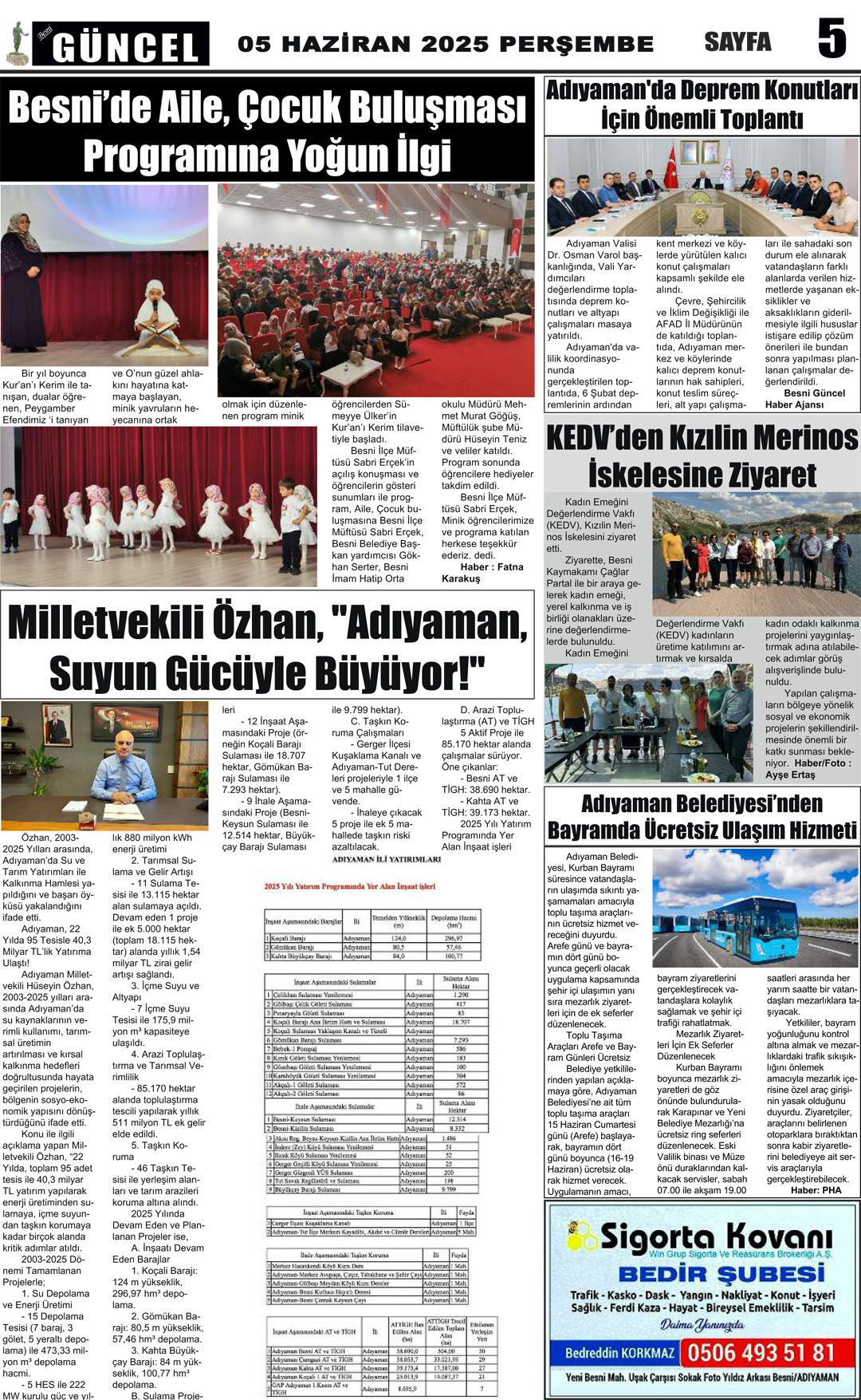 5 Mizanpaj 1-12