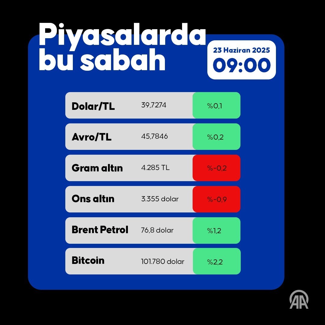 Ejonomi