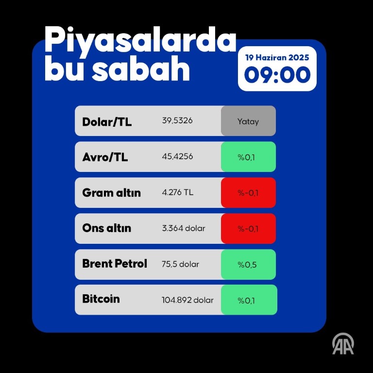 Ekonomı-10