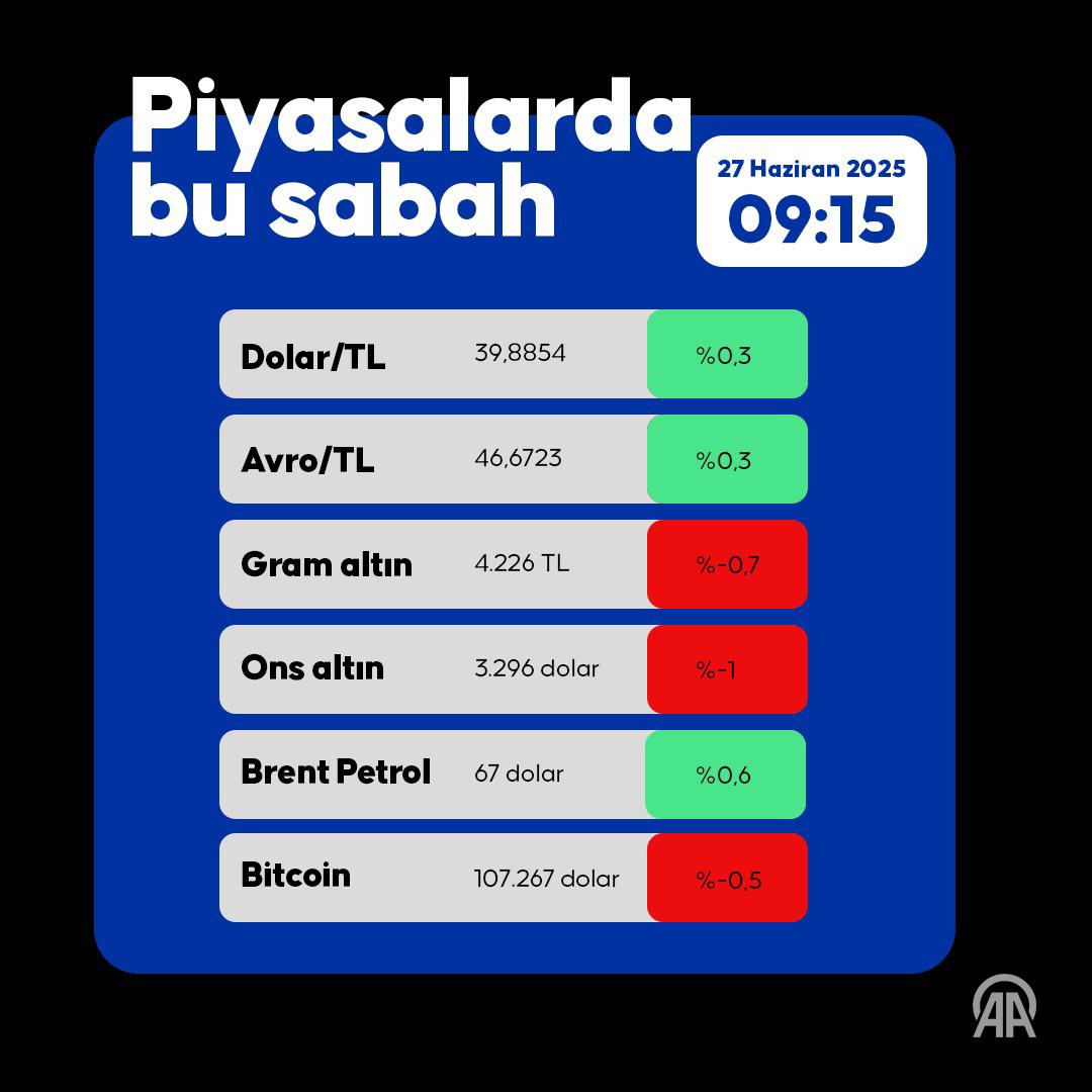 Ekonomı 27