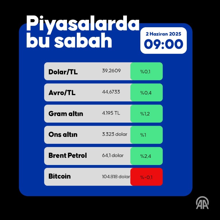 Ekonomı-4