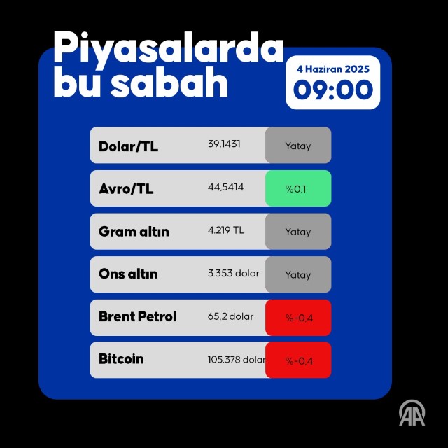 Ekonomı-5