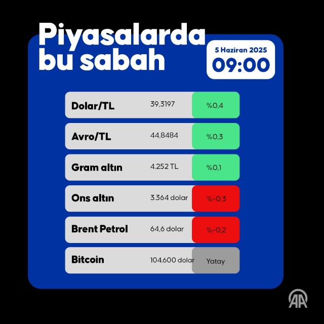Ekonomı-6