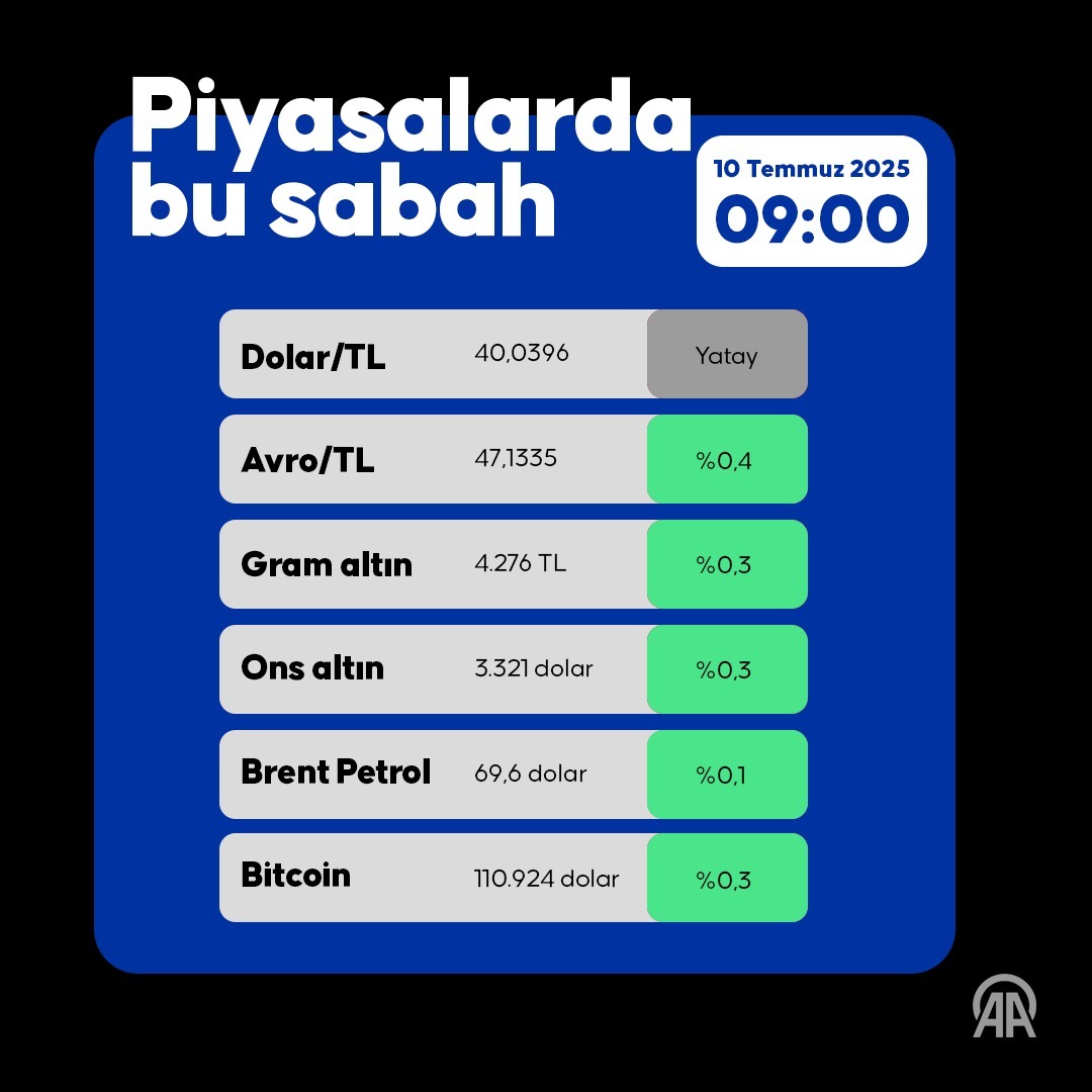 Pıaysalar