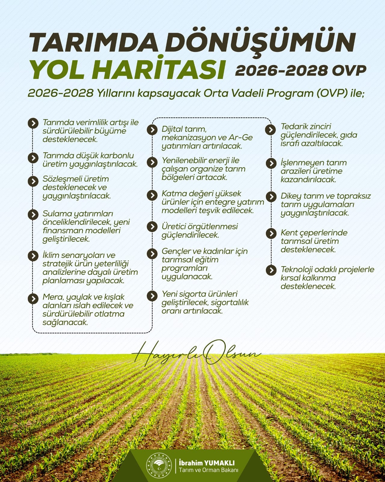 Tarım Orman Bakanlığı Ovp