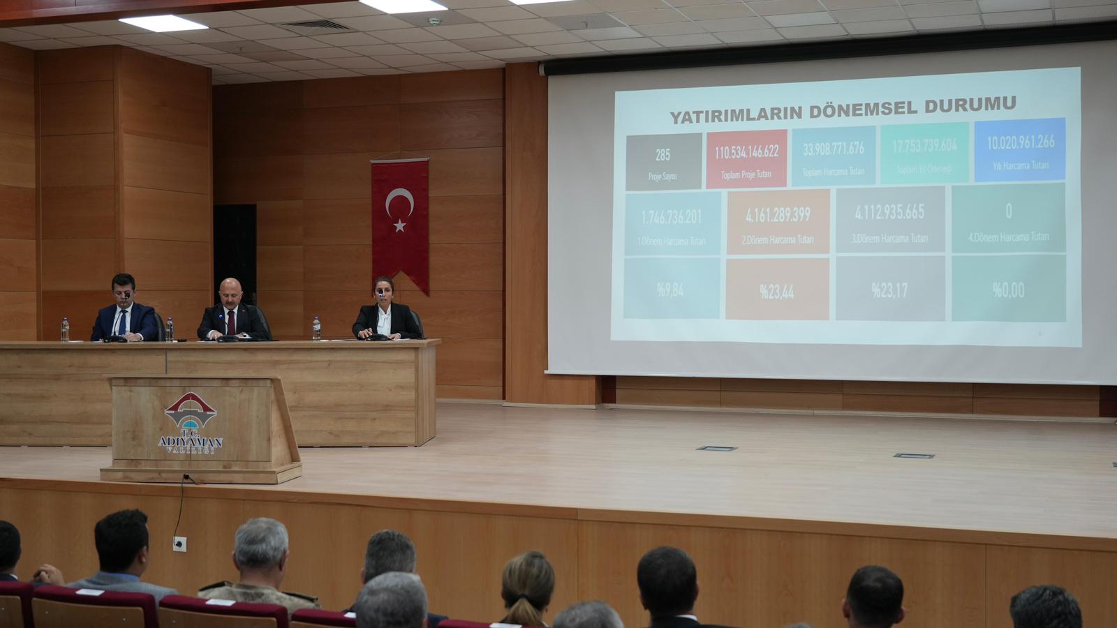 Adiyaman Beledi̇yesi̇ Yatirim2