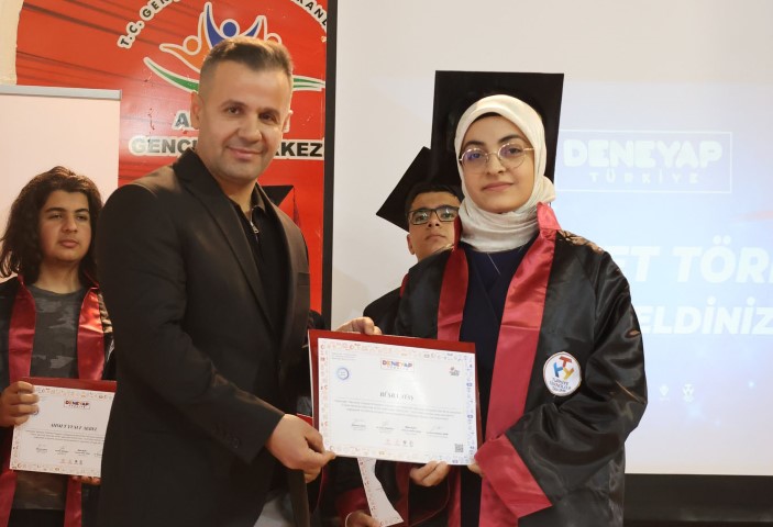 Deneyap Mezuni̇yet Adiyaman (6)