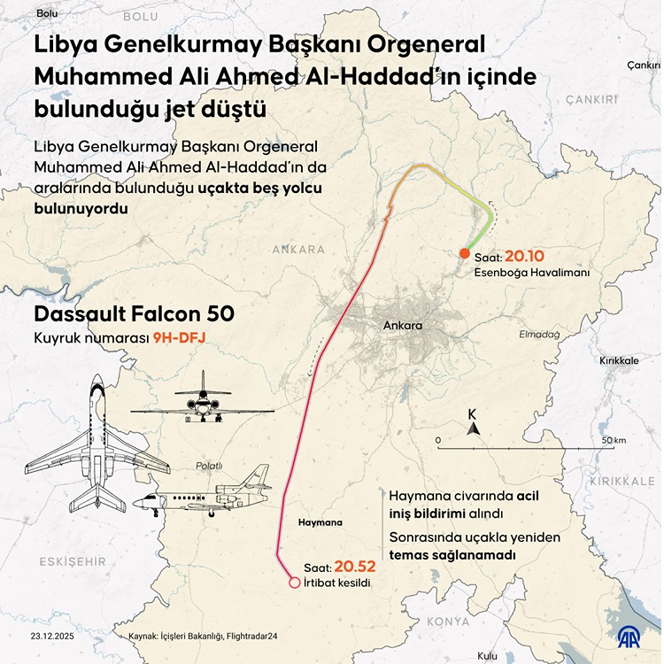 Libya Genelkurmay Uçak Düştü