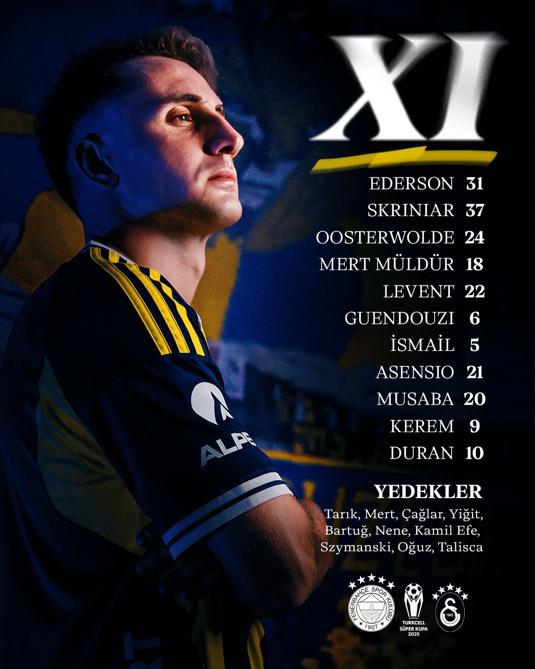 Fenerbahçe Kadro Belli Oldu Ilk 11