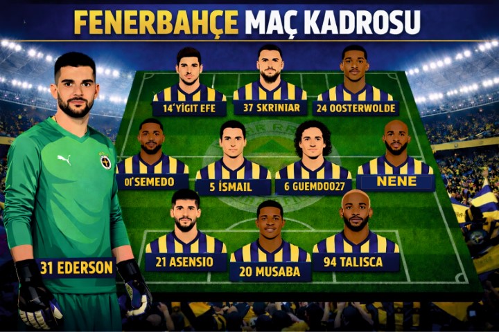 Fenerbahçe Kadro (Küçük)