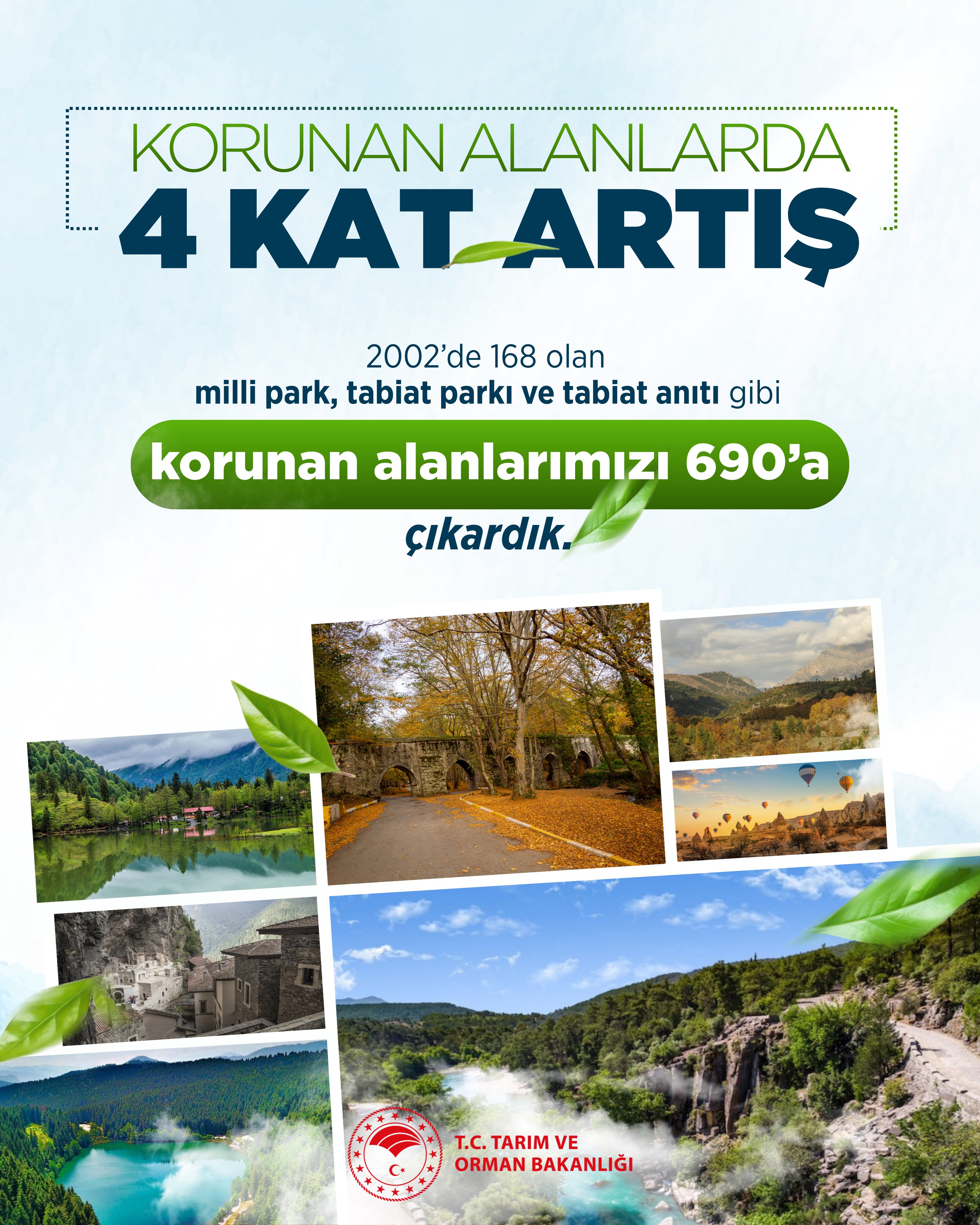 Korunan Alanlar Bio Çeişitlilik