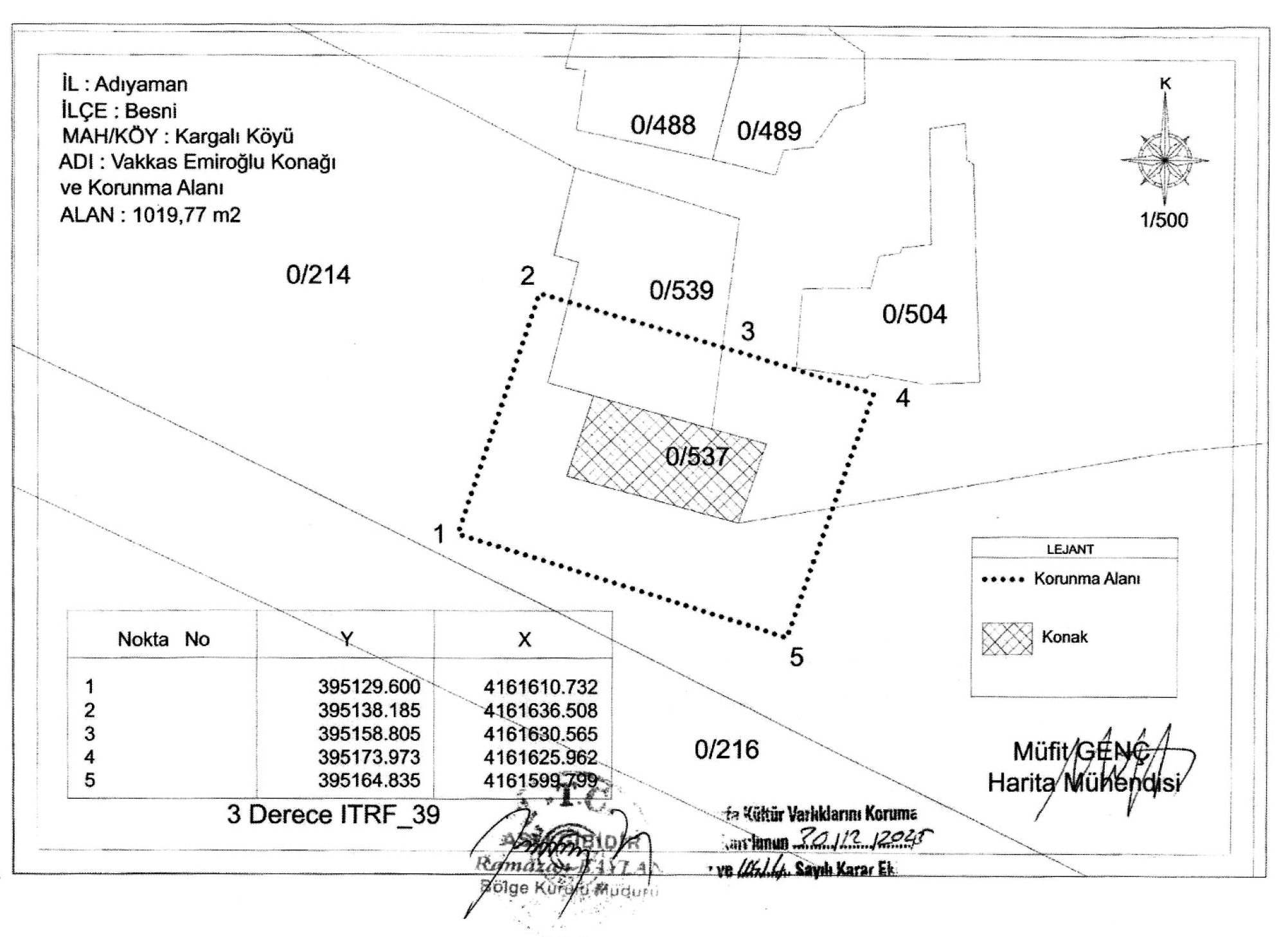 Vakkas Emiroğlu Konağı Besni Kargalı