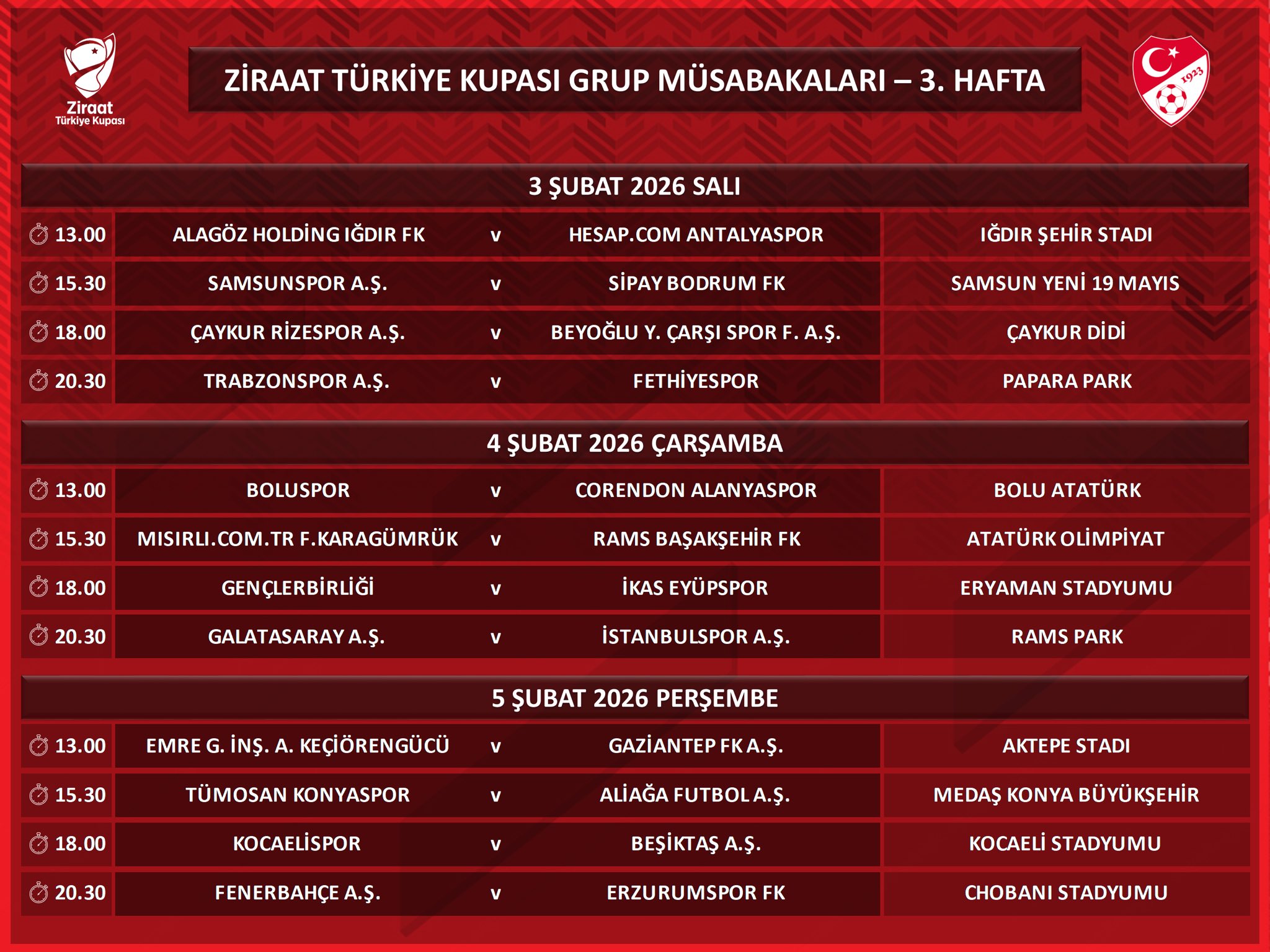 Zi̇raat Türki̇ye Kupasi 3. Hafta