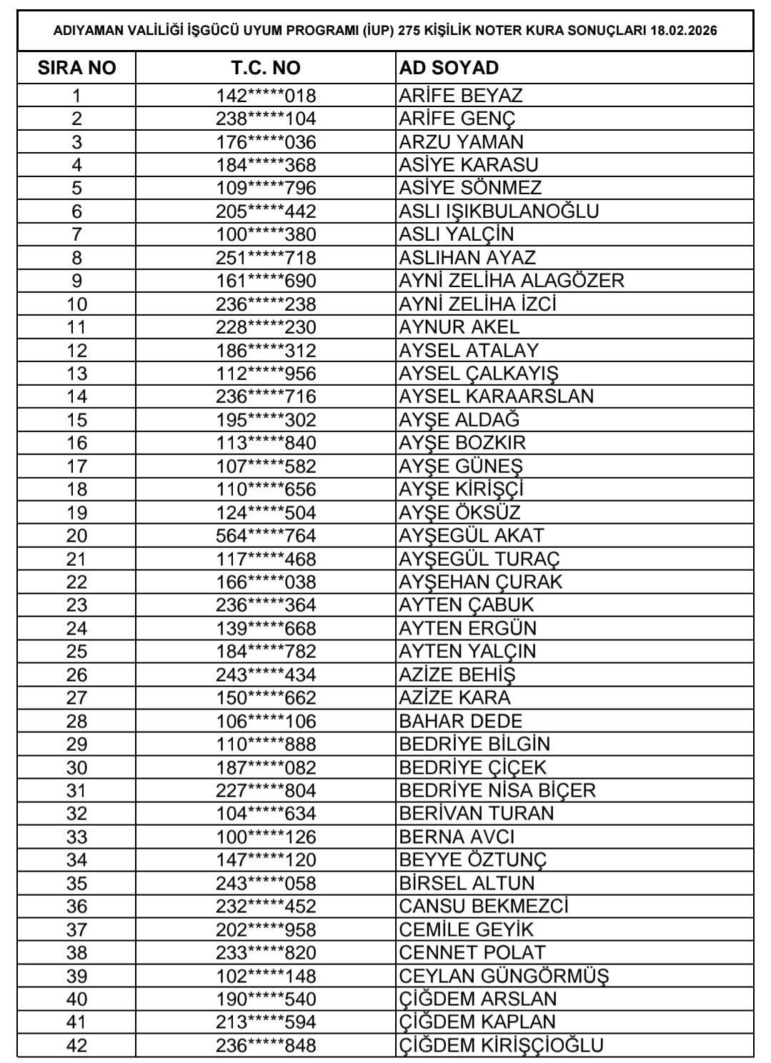 11-35