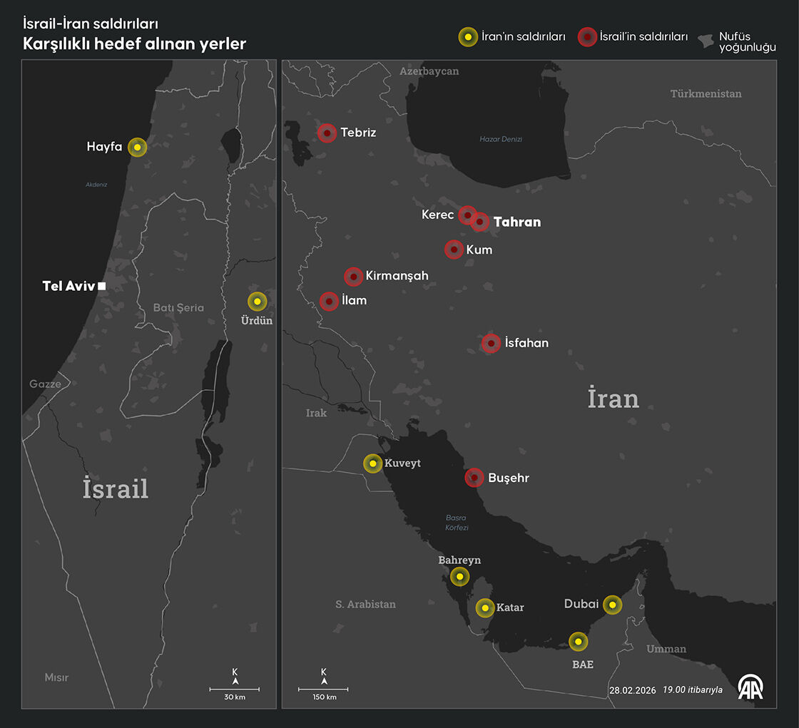 Abd Israil Iran Saldırı (2)