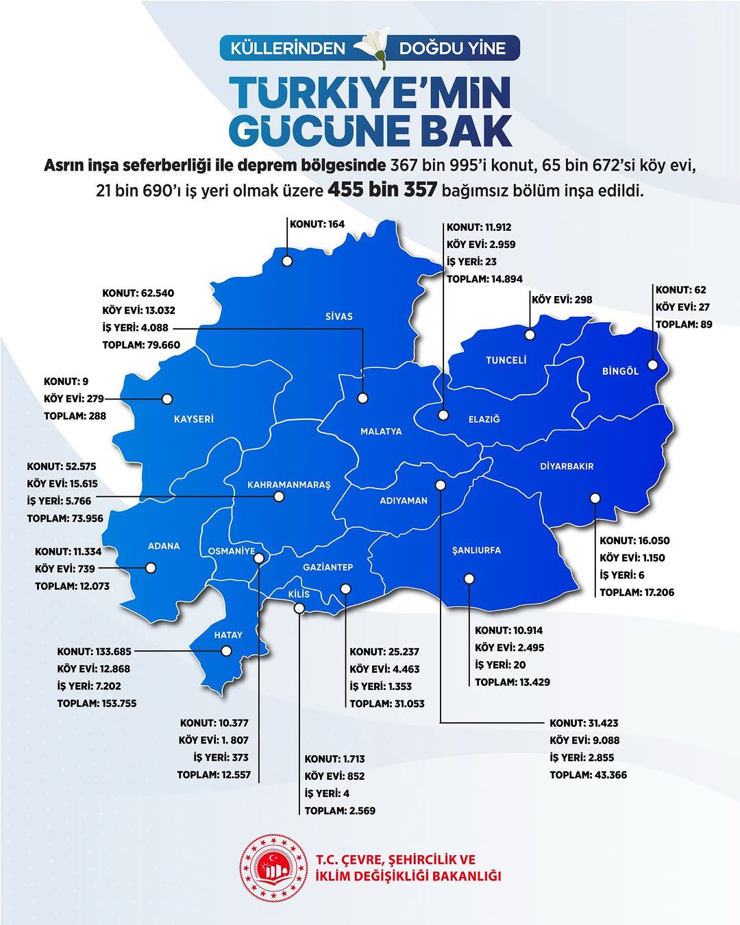 C8A5C926 4Ed9 4Ed8 9D40 D2Ec0510F6C1