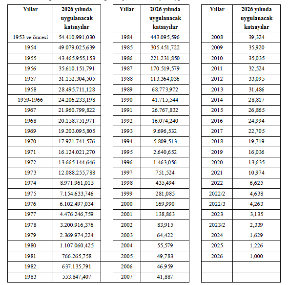 Ekran Görüntüsü 2026 02 03 002427
