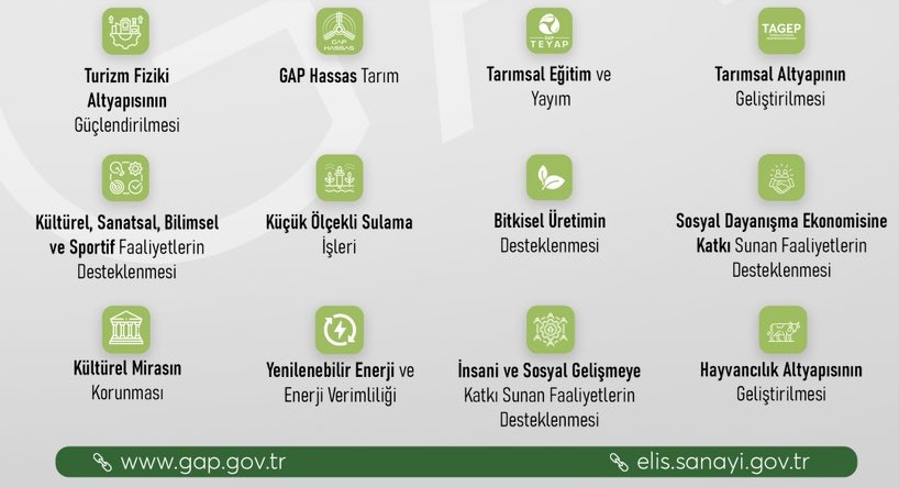 Gap Eküs3
