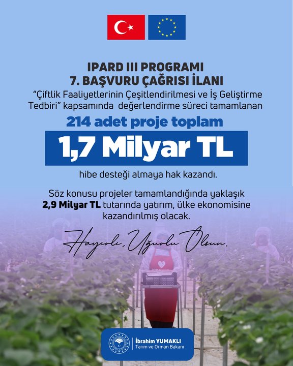 Ipard Iıı