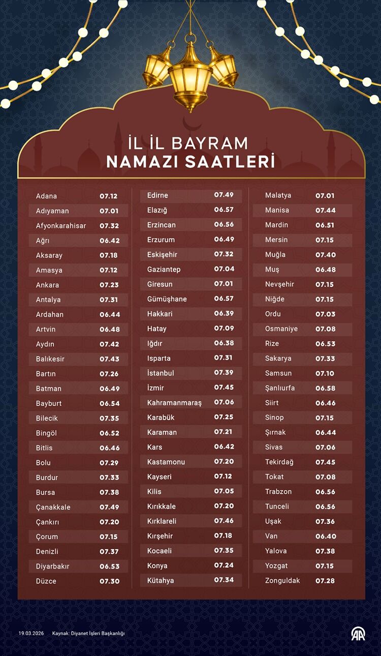 Bayram Namazı Vakitleri