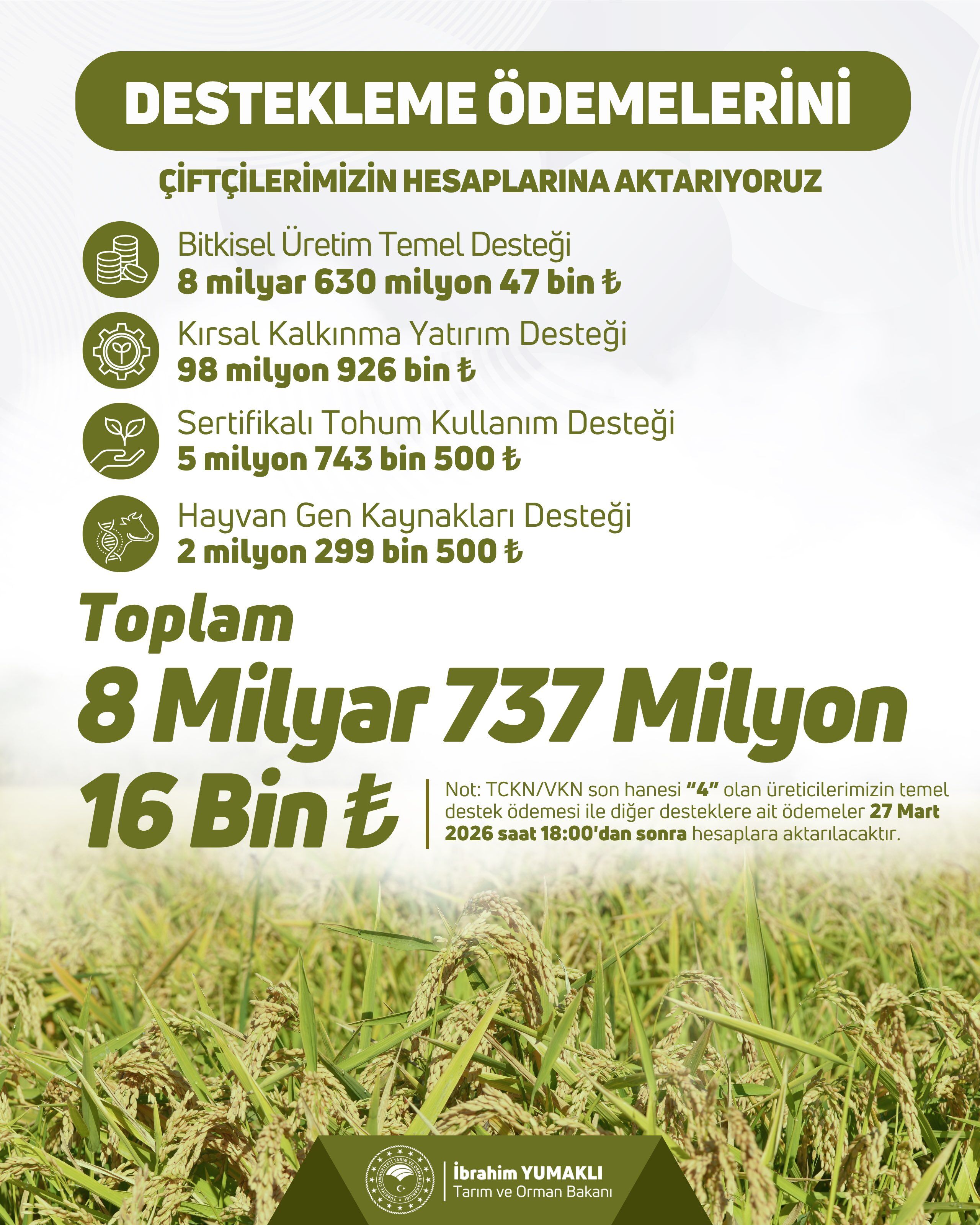 Destekleme Ödemesi̇-2