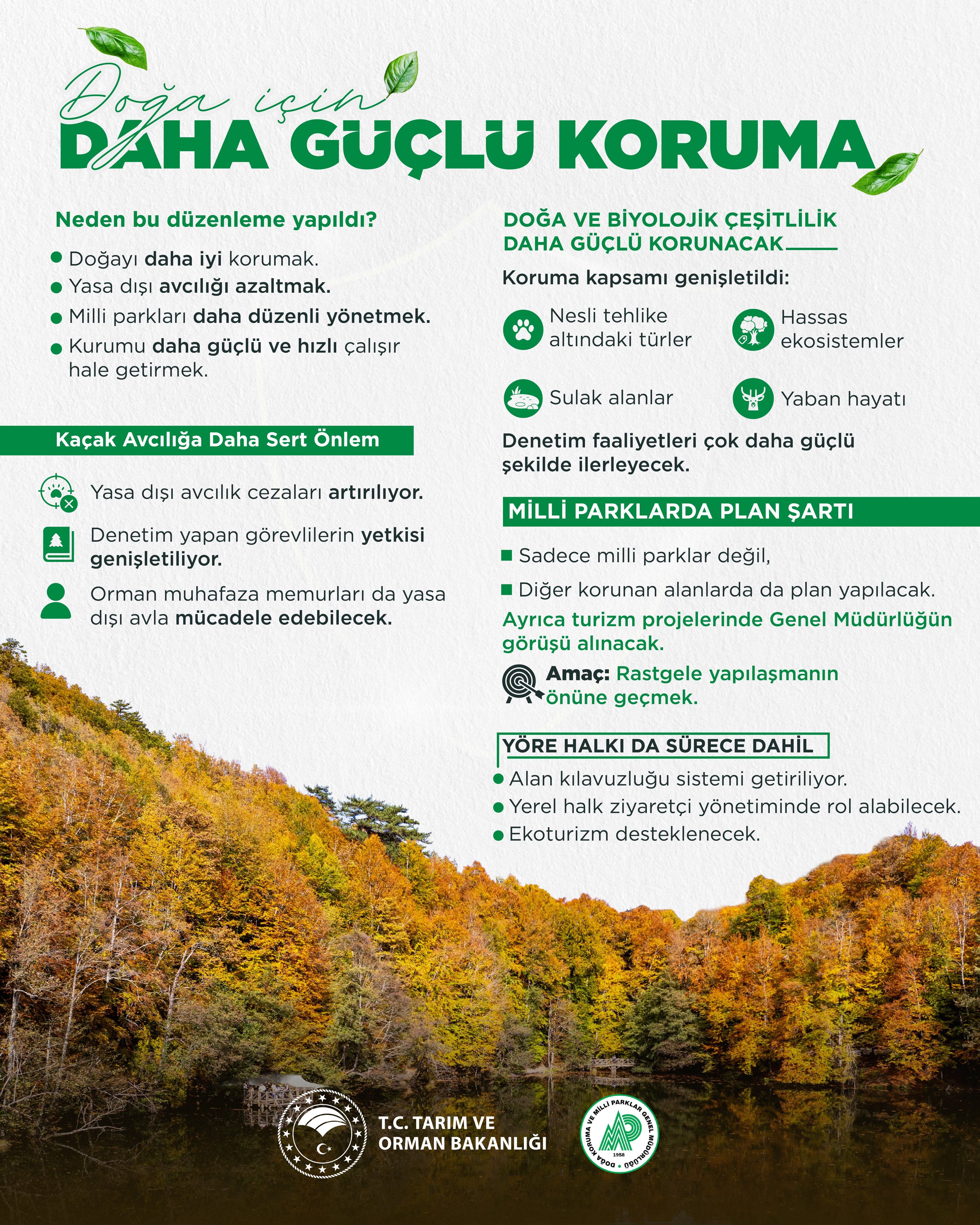 Doğa Koruma
