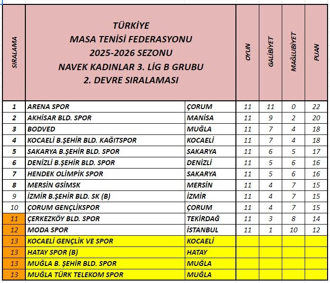 Ekran Görüntüsü 2026 03 02 180333