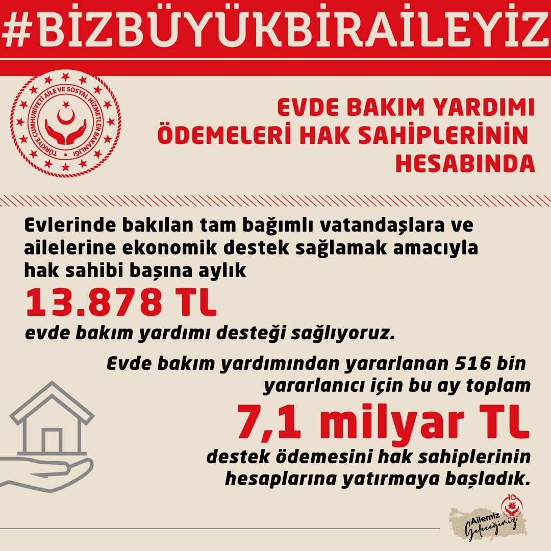 Evde Bakım Hizmetleri Ödeme