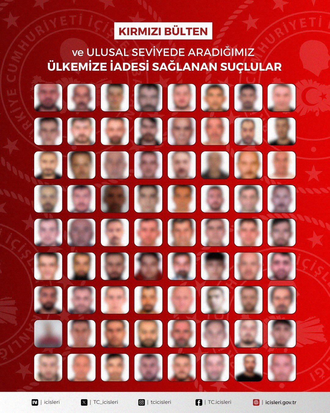 Kırmızı Bülten-1