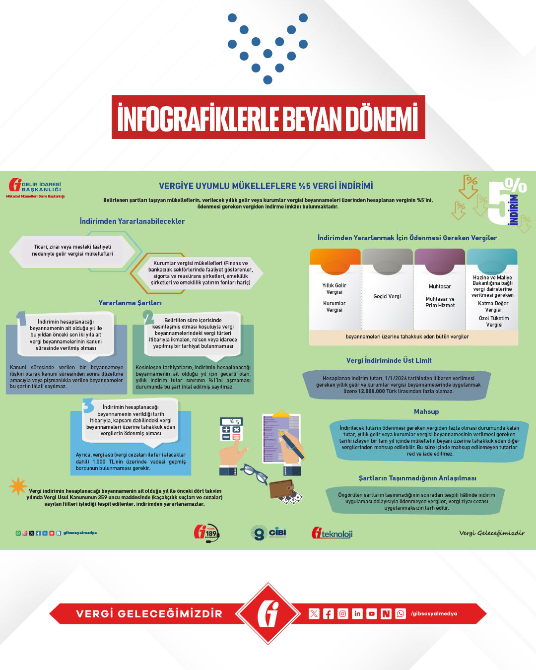 Vergi Indirim