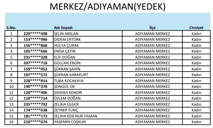 Adıyaman Merkez Yedekler