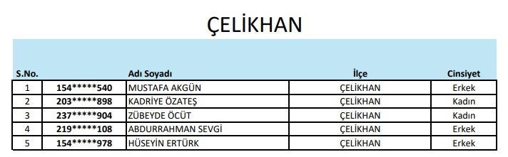 Çelikhan-1