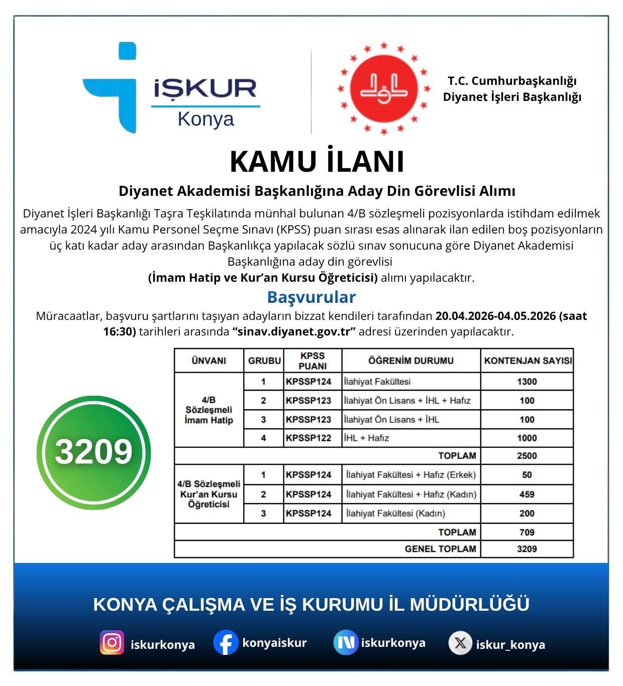 Diyanet Personel Alımı