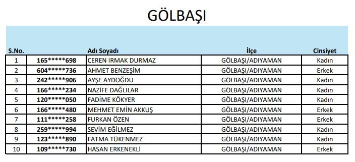 Gölbaşı