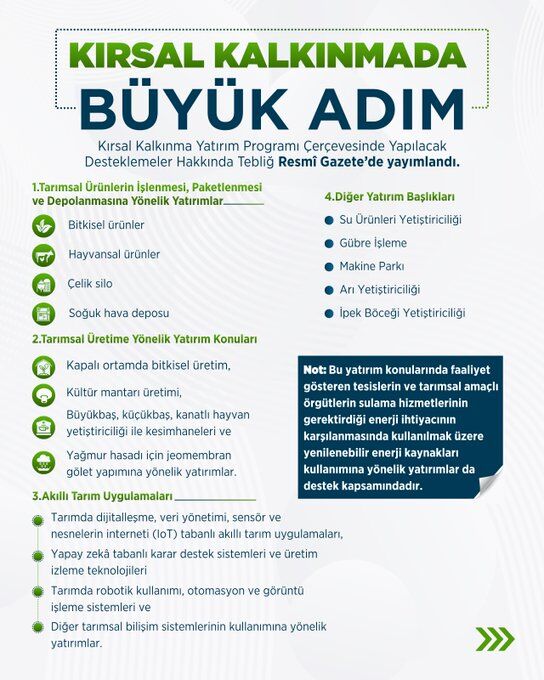 Kırsal Kalkınma Destek-1