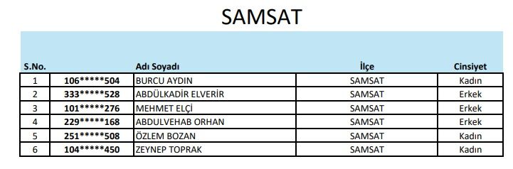 Samsat