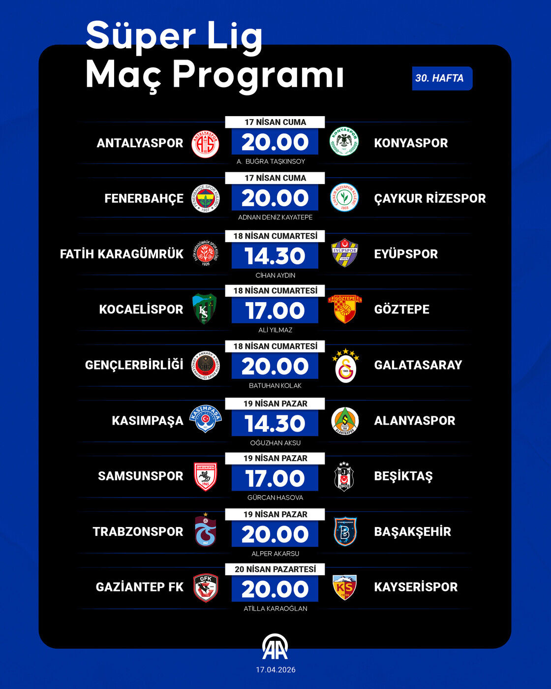 Süper Lig Haftanın Programı