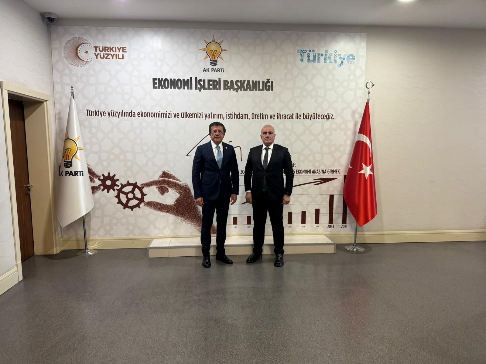 Adıyaman Ekonomi Şurası