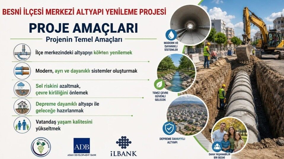 Besni İçin Tarihi Altyapı Hamlesi Başlıyor336-1