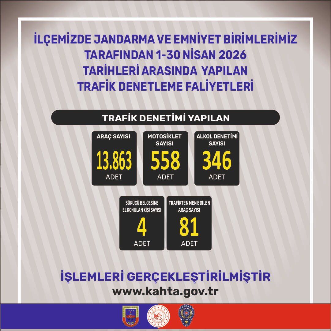 Kahta Asayiş4