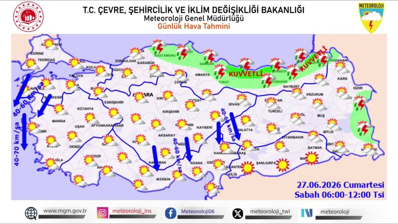 27 Haziran Da Turkiye Yi Etkileyen Kuvvetli Yagis Ve Ruzgar